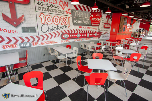 Where to Find the Best Snacks and Treats at Alton Towers